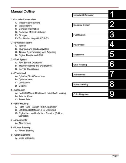 Mercury Verado 200 300 350 400R Outboard Service Manual table of contents