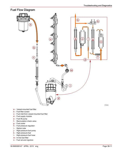 Mercury Verado 200 300 350 400R Outboard Service Manual sample page with diagrams and specifications