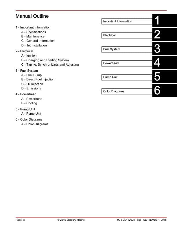 Mercury OptiMax SportJet 200 Outboard Service Manual table of contents