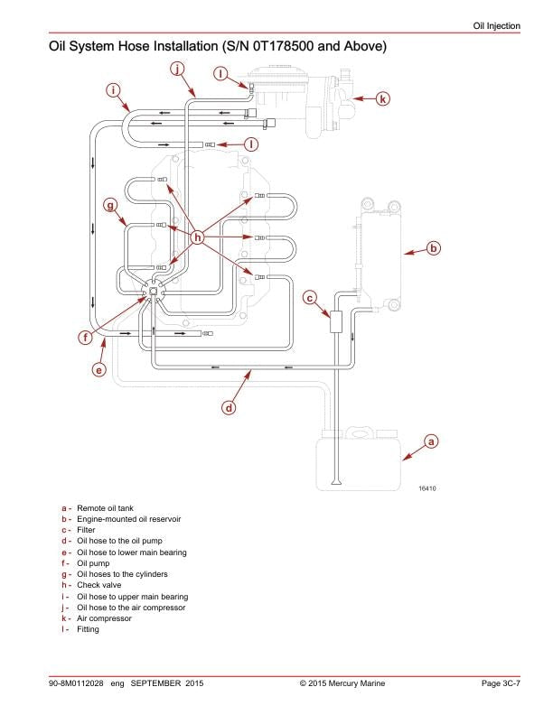 Mercury OptiMax SportJet 200 Outboard Service Manual sample page with technical illustrations