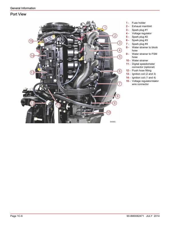 Mercury FourStroke 75 90 115 80 100 Outboard Service Manual sample page from service manual