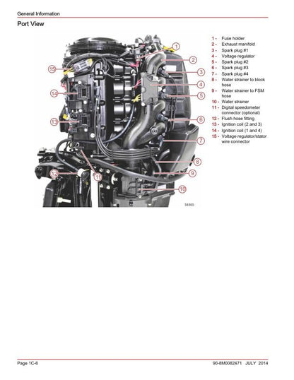 Mercury FourStroke 75 90 115 80 100 Outboard Service Manual sample page from service manual