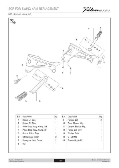 Bajaj Pulsar DTSi Motorcycle Service Repair Manual sample page from the repair manual