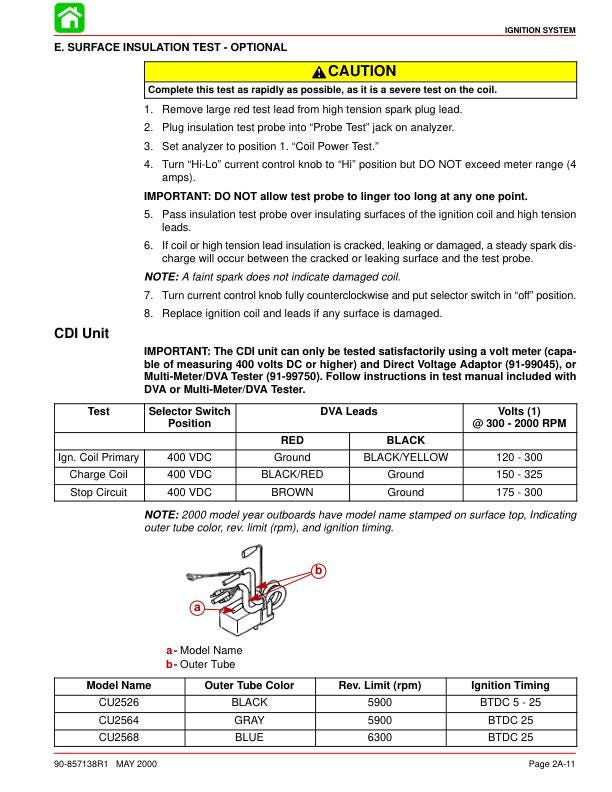 Mercury Mariner 4 5 6 HP 4-Stroke Outboard Service Manual sample page from service manual