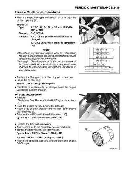 Kawasaki Jetski Ultra 310X LX R Jet Ski Service Manual sample page from service manual