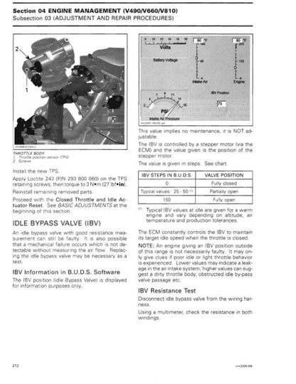 Can Am Renegade 500 800 Service Manual sample page showing repair procedures