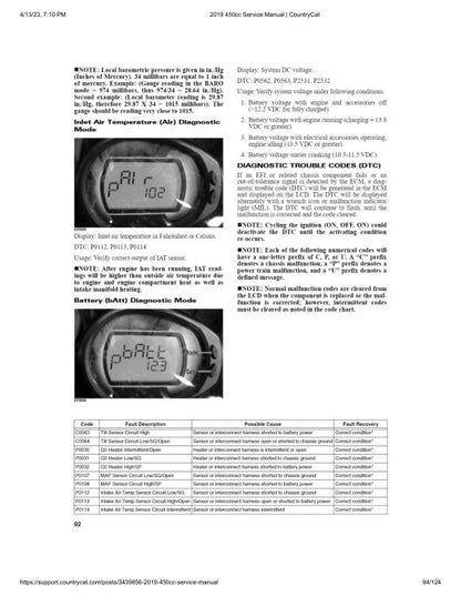 Textron Alterra 450 Arctic Cat ATV Service Manual sample page from the repair manual