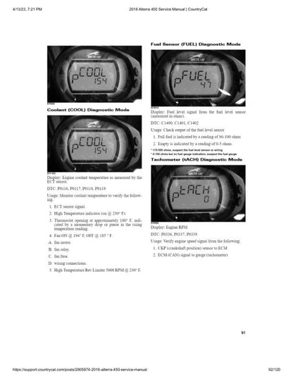 Arctic Cat Alterra 450 ATV Service Manual sample page with diagrams and specifications