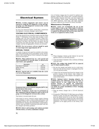 Arctic Cat Alterra 450 ATV Service Manual sample page from service manual