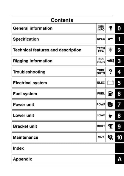 Yamaha F4B F5A F6C Outboard Service Manual table of contents