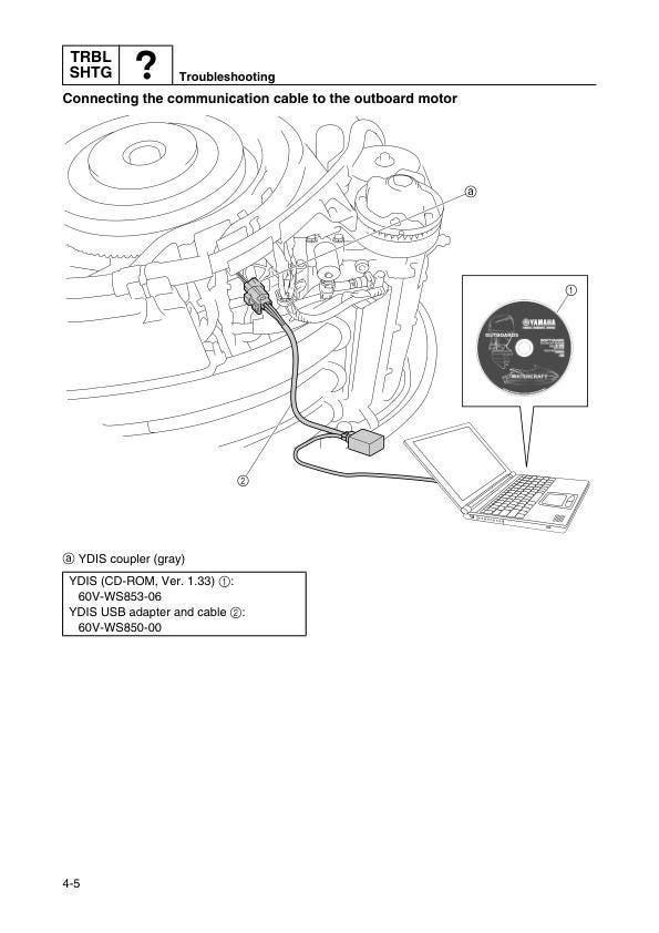 Yamaha F200C F225B F250A Outboard Service Manual sample page from service manual