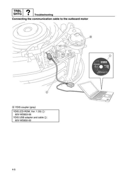 Yamaha F200C F225B F250A Outboard Service Manual sample page from service manual