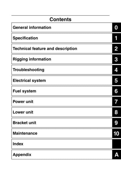 Yamaha F200F FL200F Outboard Service Manual table of contents