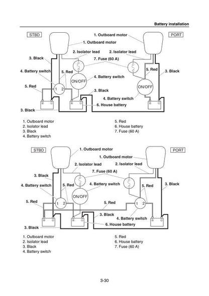 Yamaha F200F FL200F Outboard Service Manual sample page with diagrams and specifications