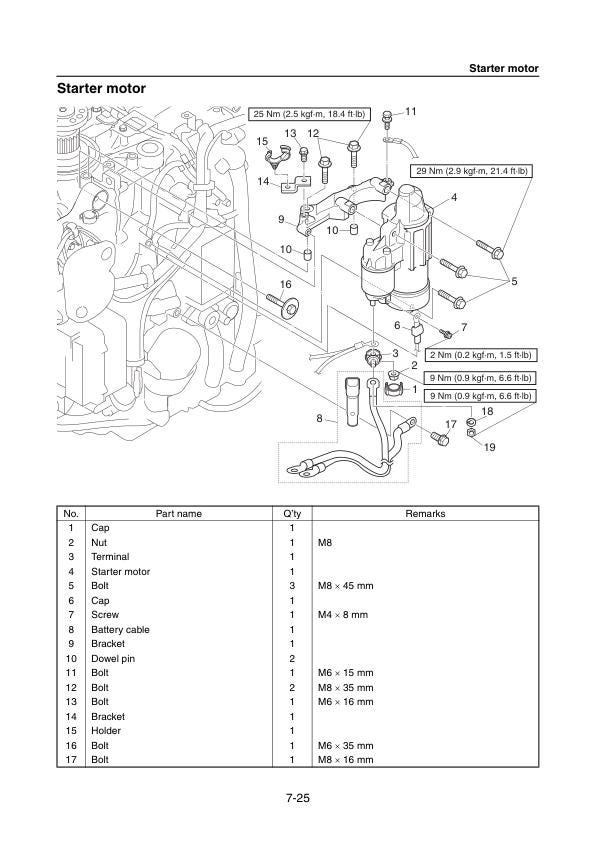 Yamaha F200F FL200F Outboard Service Manual sample page from the repair manual