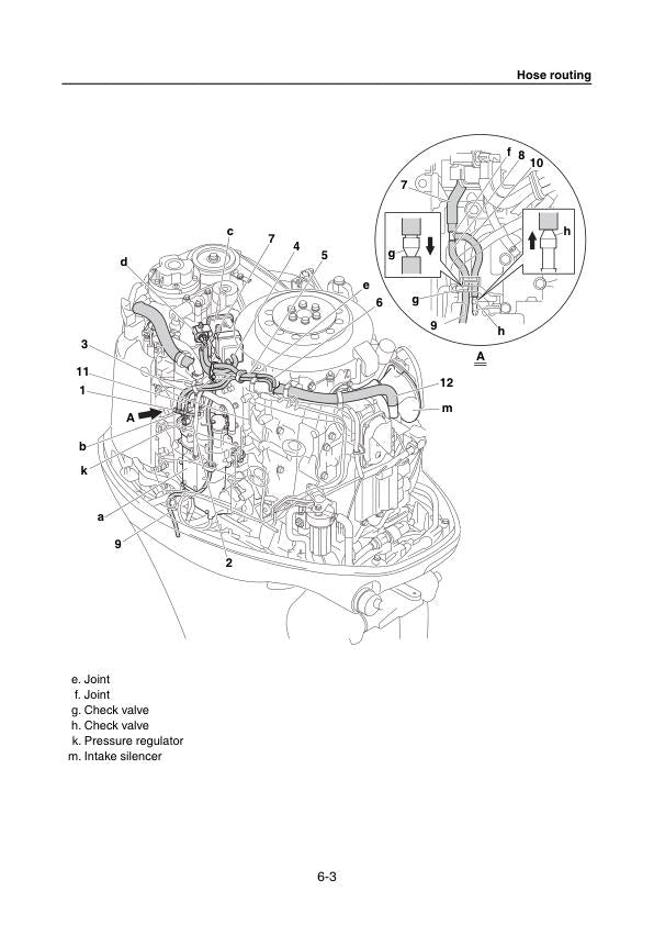 Yamaha F200F FL200F Outboard Service Manual sample page with technical illustrations