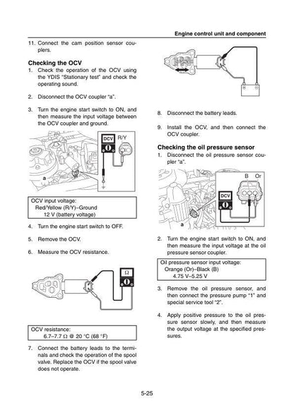 Yamaha F200F FL200F Outboard Service Manual sample page showing repair procedures