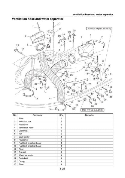 Yamaha WaveRunner V1 Sport VX1050 Sport Cruiser Deluxe PWC Service Manual sample page