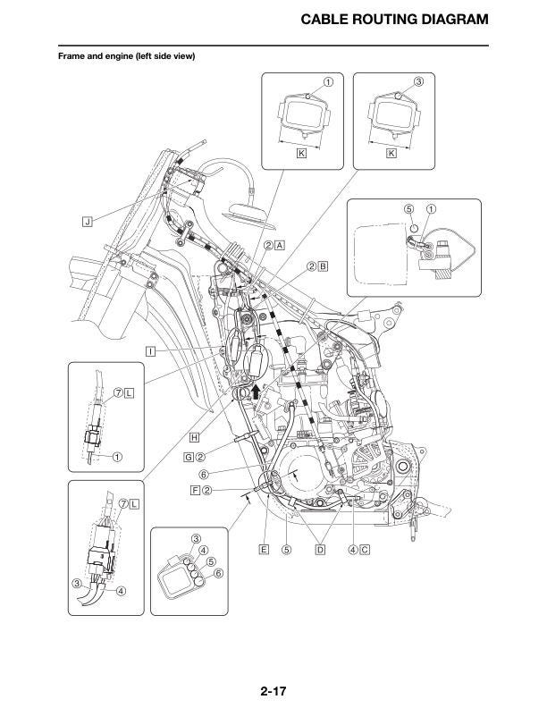 Yamaha YZ250 Motorcycle Service Manual table of contents