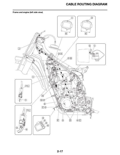 Yamaha YZ250 Motorcycle Service Manual table of contents