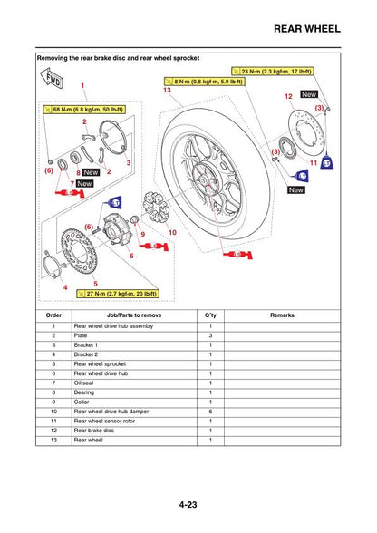 Yamaha MT25 FZ25 MT-25 FZ-25 MTN250 Motorcycle Service Manual sample page with diagrams and specifications