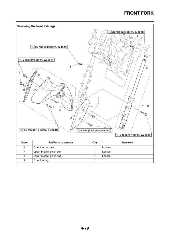 Yamaha XMAX 300 Scooter Service Manual | 2017-2021 - sample page 6