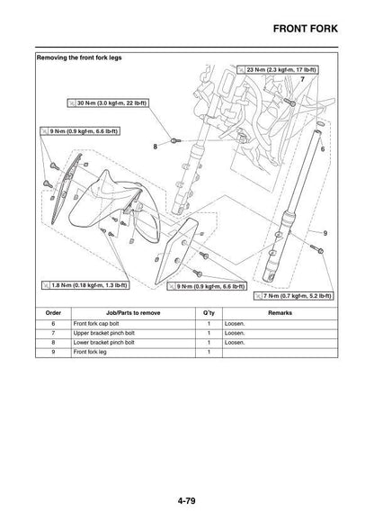 Yamaha XMAX 300 Scooter Service Manual | 2017-2021 - sample page 6