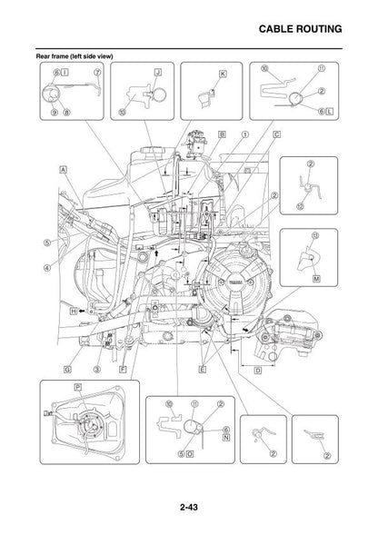 Yamaha TMAX 530 Scooter Service Manual table of contents