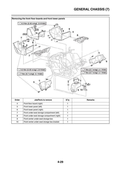 Yamaha Viking VI 700 UTV Service Manual table of contents