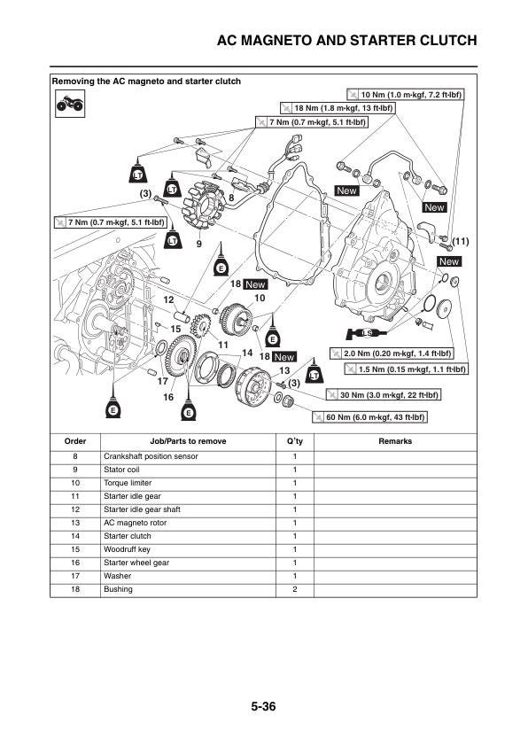 Yamaha Viking VI 700 UTV Service Manual sample page with diagrams and specifications