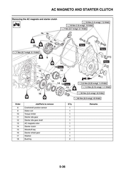 Yamaha Viking VI 700 UTV Service Manual sample page with diagrams and specifications