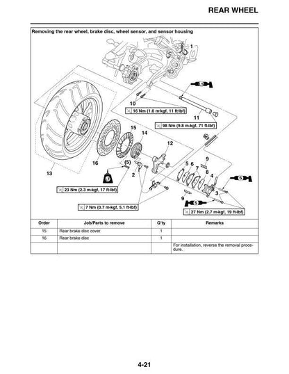 Yamaha VMAX 1700 VMX17Y Motorcycle Service Manual sample page with diagrams and specifications