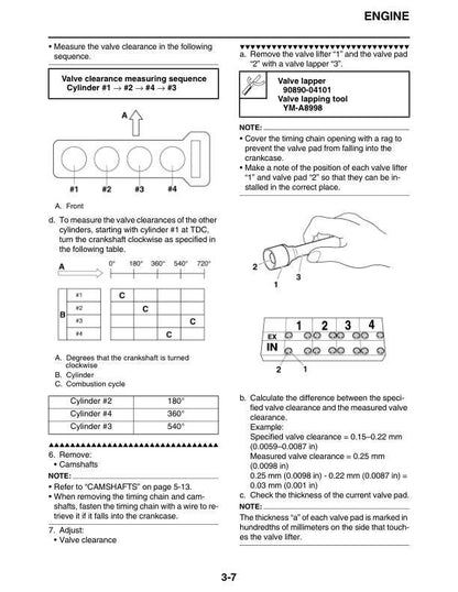 Yamaha FJR1300A Motorcycle Service Manual sample page from service manual