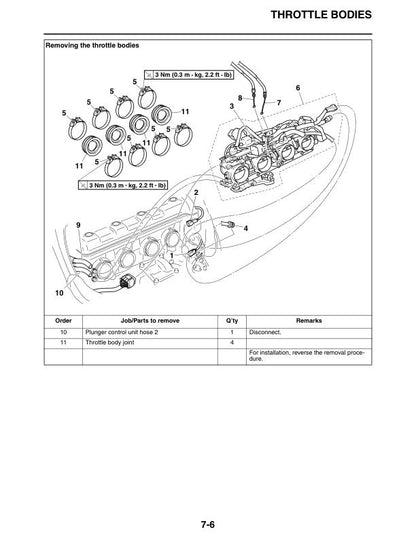 Yamaha FJR1300A Motorcycle Service Manual sample page with service data and tables