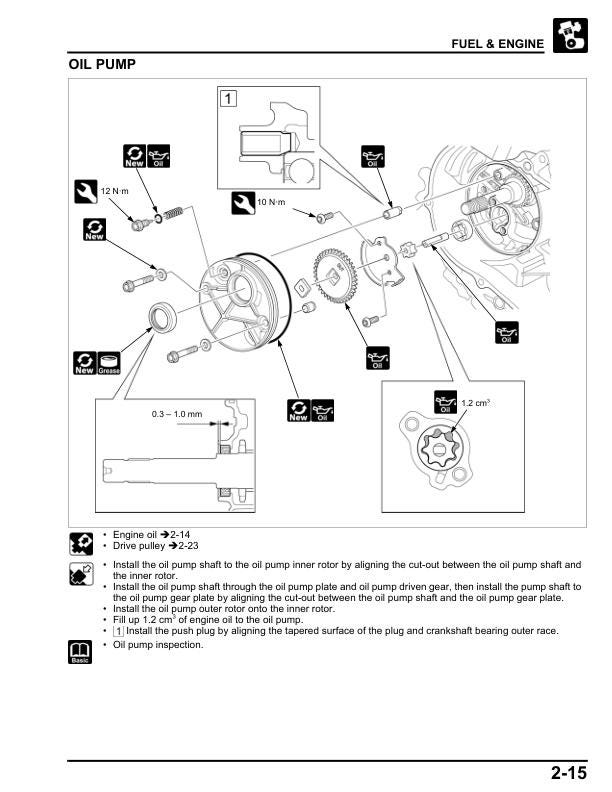 Honda Elite 125 Scooter Service Manual | 2024-2026 - sample page 5