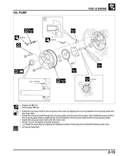 Honda Elite 125 Scooter Service Manual | 2024-2026 - sample page 5