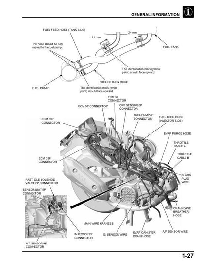 Honda Elite 125 Activa Scooter Service Manual table of contents