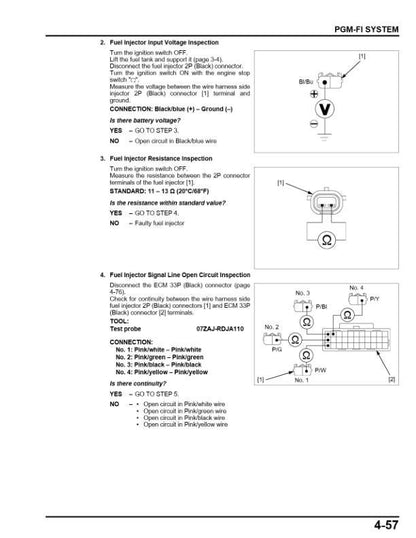 Honda CBR650R Baby Fireblade Motorcycle Service Manual | 2021-2022 - sample page 5