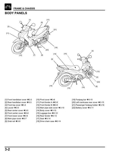 Honda Wave 125i Scooter Service Manual sample page with technical illustrations