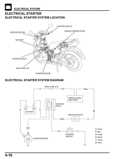 Honda Wave 125i Scooter Service Manual sample page with service data and tables