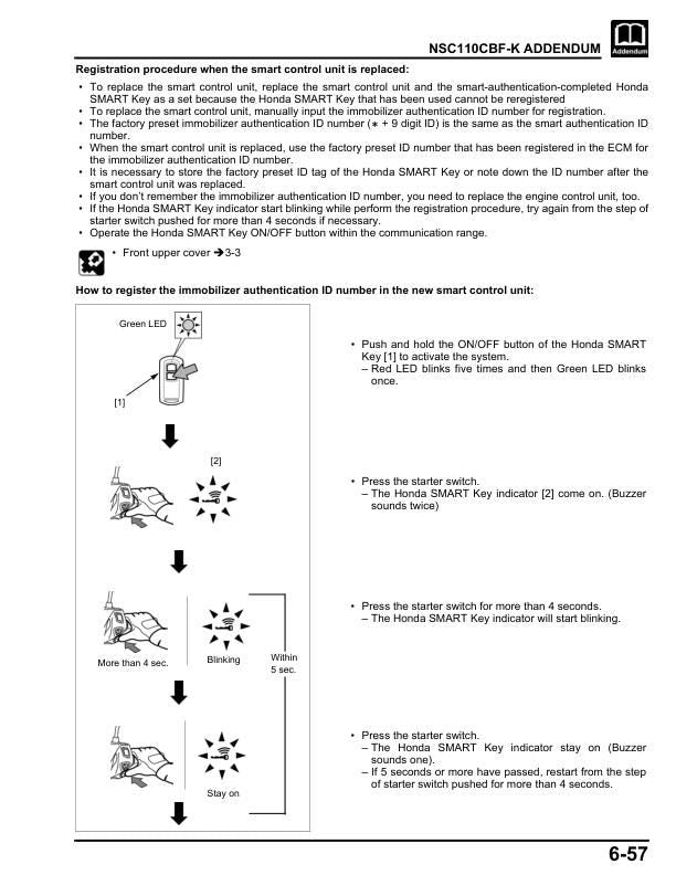 Honda Vision 110 Scooter Service Manual sample page