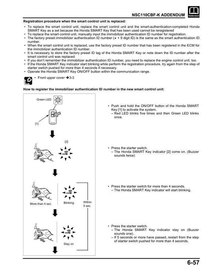 Honda Vision 110 Scooter Service Manual sample page