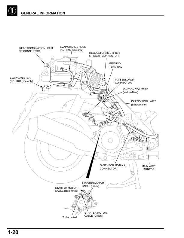 Honda Elite 125 Scooter Service Manual table of contents