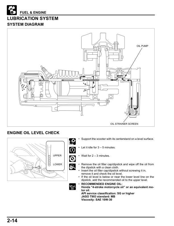 Honda Elite 125 Scooter Service Manual sample page with diagrams and specifications