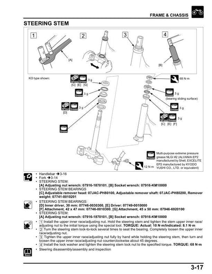 Honda Elite 125 Scooter Service Manual sample page from the repair manual