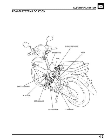 Honda Wave Alpha 110 Innova Supra Scooter Service Manual sample page