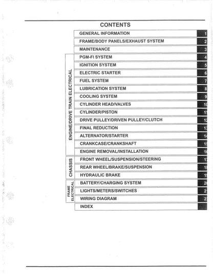 Honda PCX 150 Motorcycle Service Manual table of contents