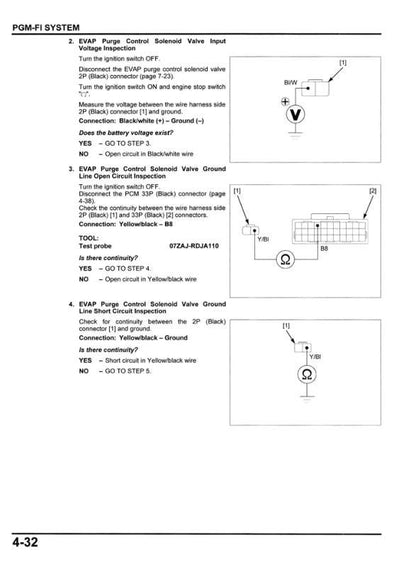 Honda ADV 750 Scooter Service Manual sample page showing repair procedures