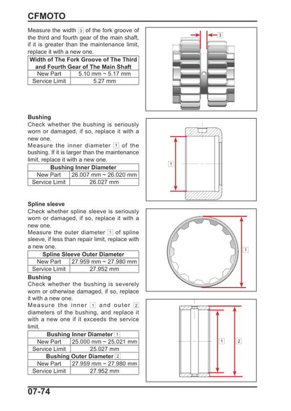 CFMOTO 450SR 450SS Motorcycle Service Repair Manual sample page from the repair manual