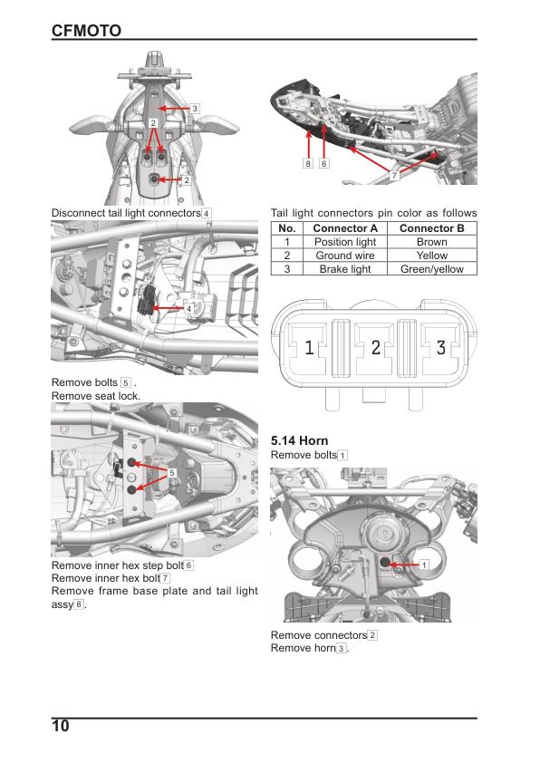 CFMOTO 450SR 450SS CF400-6 Motorcycle Service Repair Manual sample page with diagrams and specifications
